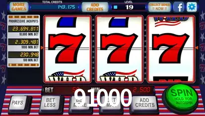 91000 Salvador - Bonus Stats